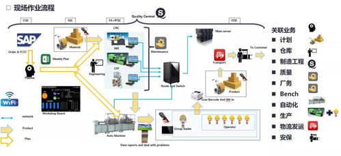赫比國際與瀚川智能攜手打造全球注塑行業數字化工廠標桿，儀器儀表領域迎創新變革